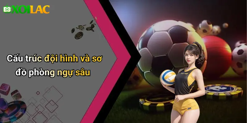 Cấu trúc đội hình và sơ đồ phòng ngự sâu