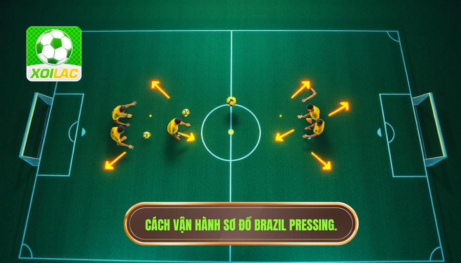 Cách vận hành sơ đồ chiến thuật khi Brazil pressing cực mạnh từ đầu trận